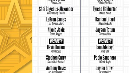 威少可能加入火箭，时隔多年再次联手亚当斯和杜兰特？